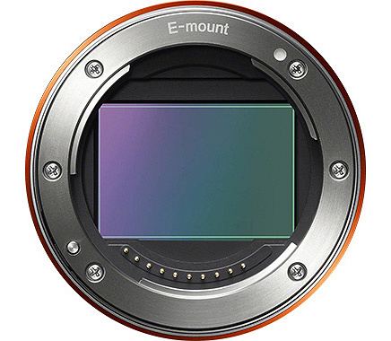 Sony готовит новую полнокадровую камеру ZV FF и топовую камеру с датчиком APS-C